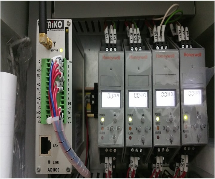 Integration of SMS system with Gas Detection System